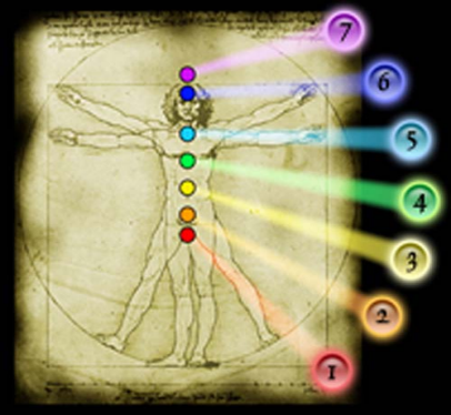 Healing Pathways